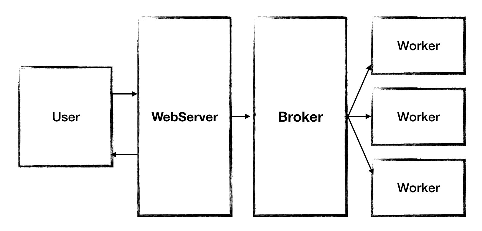 2017-12-29-dockermon-2-1